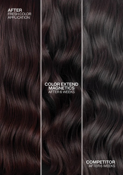 Color Extend Magnetics Sulfate Free Conditioner for Color Treated Hair